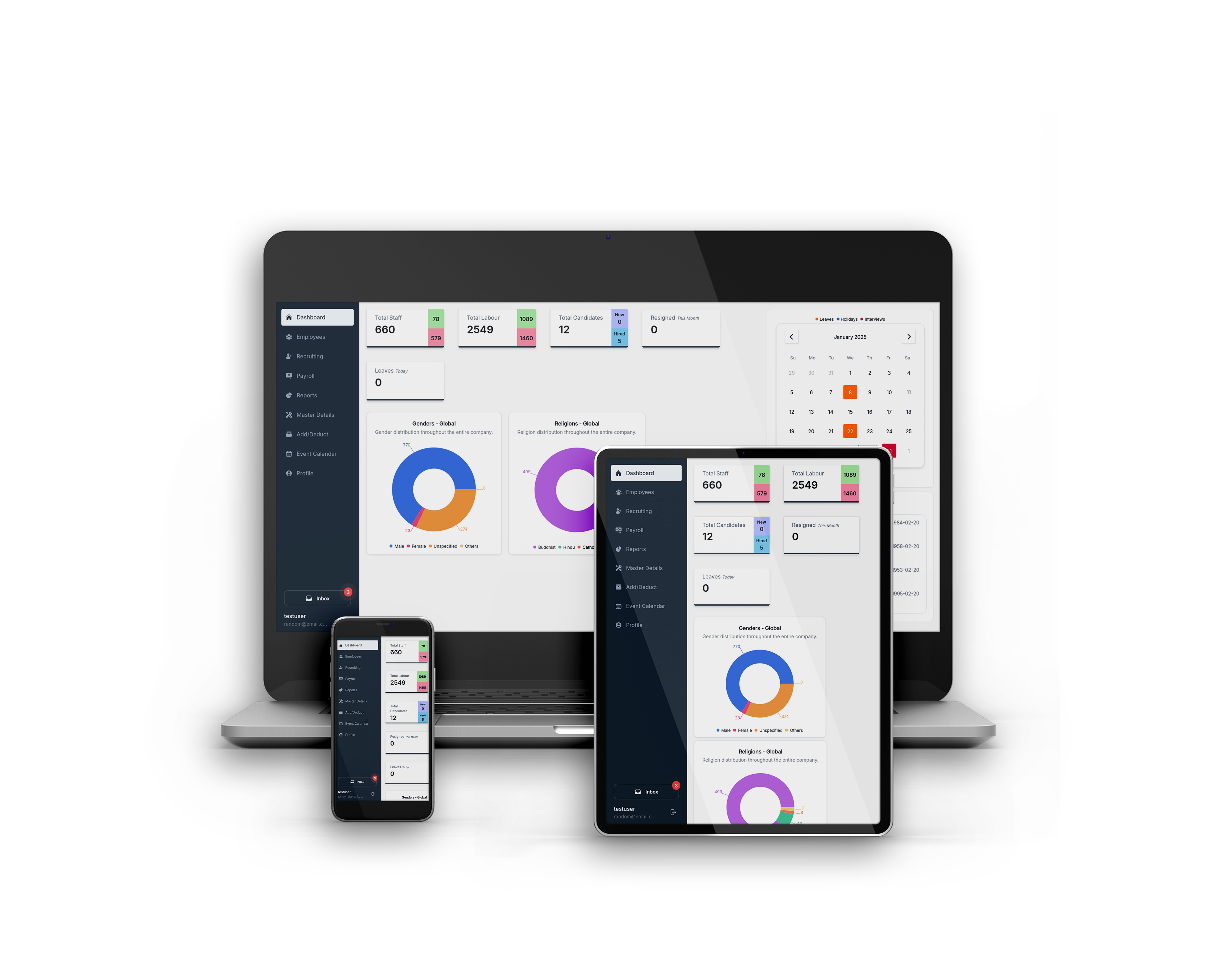Human Resource Information System (HRIS)